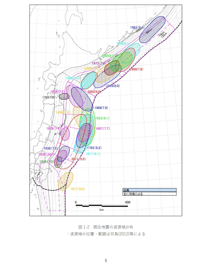 図 1-2 既往地震の波源域分布