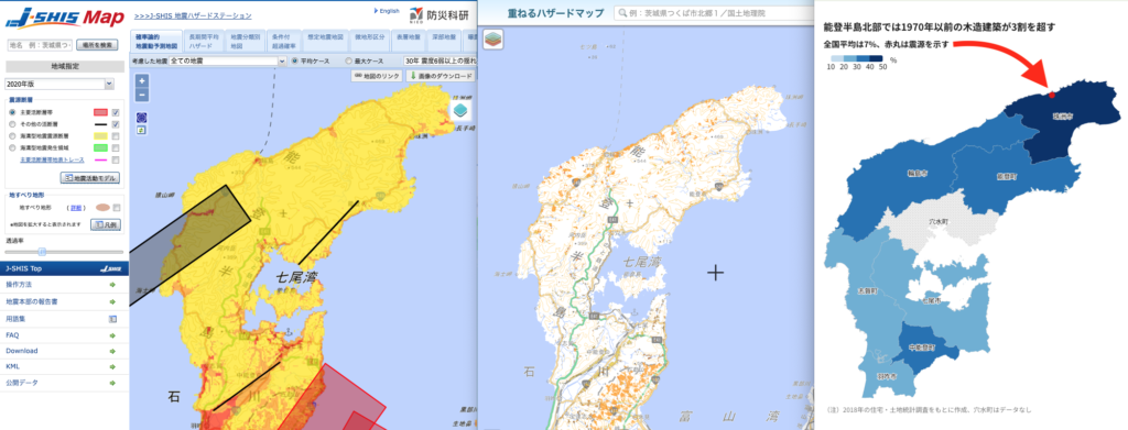 令和６年能登半島地震　「J-SHIS Map」「重ねるハザードマップ」と比較